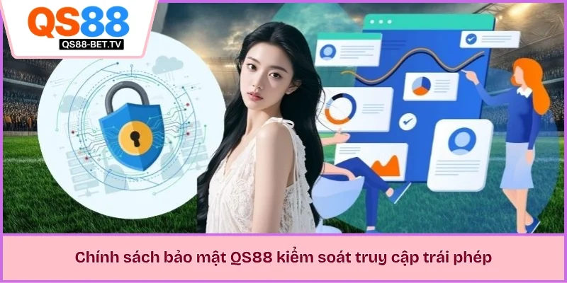Chính sách bảo mật QS88 kiểm soát truy cập trái phép 